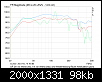 Klicke auf die Grafik fr eine grere Ansicht

Name:	GP2m_1mFrei_WedelRaum.png
Hits:	137
Gre:	97,9 KB
ID:	61430