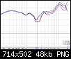 Klicke auf die Grafik fr eine grere Ansicht

Name:	210724 Fgnge verpolt und lt Bauplan.PNG
Hits:	73
Gre:	47,8 KB
ID:	61656