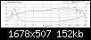 Klicke auf die Grafik fr eine grere Ansicht

Name:	BG20 Datenblatt Impedanz.PNG
Hits:	87
Gre:	151,6 KB
ID:	61667