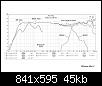 Klicke auf die Grafik fr eine grere Ansicht

Name:	BGmax Mk IV1.jpg
Hits:	127
Gre:	44,9 KB
ID:	61676