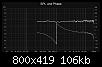 Klicke auf die Grafik fr eine grere Ansicht

Name:	SPL und Phase.jpg
Hits:	73
Gre:	106,4 KB
ID:	61728