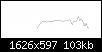 Klicke auf die Grafik fr eine grere Ansicht

Name:	8CX_K Tiefton Verlauf ohne Graph.jpg
Hits:	121
Gre:	102,8 KB
ID:	61859