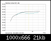 Klicke auf die Grafik fr eine grere Ansicht

Name:	Unbenannt2.png
Hits:	2113
Gre:	21,4 KB
ID:	61958
