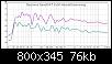 Klicke auf die Grafik fr eine grere Ansicht

Name:	Dynavox SeasDXT 2x30 Hrplatzmessung.jpg
Hits:	137
Gre:	75,5 KB
ID:	62004