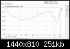 Klicke auf die Grafik fr eine grere Ansicht

Name:	Freq.png
Hits:	516
Gre:	251,0 KB
ID:	62061