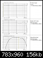 Klicke auf die Grafik fr eine grere Ansicht

Name:	Freq ARTA.png
Hits:	510
Gre:	155,7 KB
ID:	62062