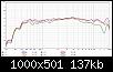 Klicke auf die Grafik fr eine grere Ansicht

Name:	Faital HF108 + A290_Polars.jpg
Hits:	151
Gre:	137,0 KB
ID:	62167