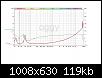 Klicke auf die Grafik fr eine grere Ansicht

Name:	Oggy Impedanz.jpg
Hits:	98
Gre:	119,2 KB
ID:	62229