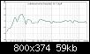 Klicke auf die Grafik fr eine grere Ansicht

Name:	minimemorial hrplatz ht 1,5F.jpg
Hits:	120
Gre:	58,6 KB
ID:	62235