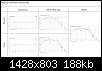 Klicke auf die Grafik fr eine grere Ansicht

Name:	2.png
Hits:	526
Gre:	188,3 KB
ID:	62246