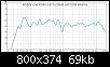 Klicke auf die Grafik fr eine grere Ansicht

Name:	kt100V und KLM ot-57 in Oloid mit 12dB Weiche.jpg
Hits:	111
Gre:	69,0 KB
ID:	62370