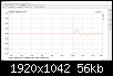 Klicke auf die Grafik fr eine grere Ansicht

Name:	Delay fr Phase bestimmen 1.png
Hits:	115
Gre:	55,7 KB
ID:	62645