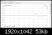 Klicke auf die Grafik fr eine grere Ansicht

Name:	Delay fr Phase bestimmen 7.png
Hits:	109
Gre:	52,6 KB
ID:	62649