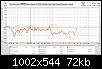 Klicke auf die Grafik fr eine grere Ansicht

Name:	Messung_ohne_Platte.jpg
Hits:	109
Gre:	71,6 KB
ID:	62915