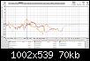 Klicke auf die Grafik fr eine grere Ansicht

Name:	Messung_Basotec_2_Schlitze.jpg
Hits:	122
Gre:	69,7 KB
ID:	62917