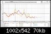 Klicke auf die Grafik fr eine grere Ansicht

Name:	Messung_6_5mm_HDF.jpg
Hits:	80
Gre:	70,4 KB
ID:	62919