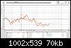 Klicke auf die Grafik fr eine grere Ansicht

Name:	Messung_Slot_H_4cm.jpg
Hits:	92
Gre:	70,3 KB
ID:	62921