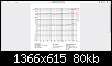 Klicke auf die Grafik fr eine grere Ansicht

Name:	auna1.png
Hits:	70
Gre:	80,5 KB
ID:	63220