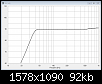 Klicke auf die Grafik fr eine grere Ansicht

Name:	tang-band-w5-704d-simu.png
Hits:	51
Gre:	92,0 KB
ID:	63225