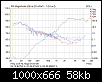 Klicke auf die Grafik fr eine grere Ansicht

Name:	Audax AW025M3 1m 2,83V Fr & HD.png
Hits:	121
Gre:	57,6 KB
ID:	63396