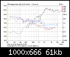 Klicke auf die Grafik fr eine grere Ansicht

Name:	Audax AW025M3 1m 100dB Fr & HD.png
Hits:	108
Gre:	60,5 KB
ID:	63397