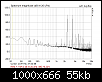 Klicke auf die Grafik fr eine grere Ansicht

Name:	Audax AW025M3 IMD 2,5 4.png
Hits:	96
Gre:	55,2 KB
ID:	63400