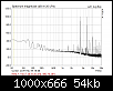Klicke auf die Grafik fr eine grere Ansicht

Name:	Audax AW025M3 IMD 4 6,4.png
Hits:	101
Gre:	54,4 KB
ID:	63403