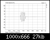 Klicke auf die Grafik fr eine grere Ansicht

Name:	Infinity EMIT-B Sinusburst 2,5k.png
Hits:	101
Gre:	27,4 KB
ID:	63408