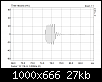 Klicke auf die Grafik fr eine grere Ansicht

Name:	Audax AW025M3 Sinusburst 2,5k.png
Hits:	95
Gre:	27,2 KB
ID:	63409