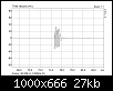 Klicke auf die Grafik fr eine grere Ansicht

Name:	Infinity EMIT-B Sinusburst 5k.png
Hits:	90
Gre:	26,7 KB
ID:	63411
