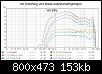 Klicke auf die Grafik fr eine grere Ansicht

Name:	No Smothing und etwas auseinander gezogen.jpg
Hits:	58
Gre:	152,9 KB
ID:	63500