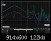 Klicke auf die Grafik fr eine grere Ansicht

Name:	Ports_gemittelt_-15dB__TTo_+3dB__Gates_entfernt.PNG
Hits:	89
Gre:	122,5 KB
ID:	63507