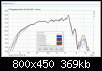 Klicke auf die Grafik fr eine grere Ansicht

Name:	4bbspxvl.gif
Hits:	78
Gre:	369,2 KB
ID:	63686
