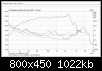 Klicke auf die Grafik fr eine grere Ansicht

Name:	vbv8dhh9.gif
Hits:	83
Gre:	1.022,5 KB
ID:	63698