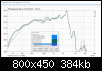 Klicke auf die Grafik fr eine grere Ansicht

Name:	Portlnge klein.gif
Hits:	69
Gre:	384,0 KB
ID:	63764