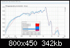 Klicke auf die Grafik fr eine grere Ansicht

Name:	Portlnge gro.gif
Hits:	55
Gre:	341,9 KB
ID:	63765