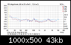 Klicke auf die Grafik fr eine grere Ansicht

Name:	Proto 3Way Klirr Outdoor.png
Hits:	155
Gre:	43,4 KB
ID:	63772