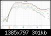 Klicke auf die Grafik fr eine grere Ansicht

Name:	BMS4550 2344 1m 3_5ms 1_6.jpg
Hits:	140
Gre:	301,0 KB
ID:	63784
