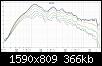 Klicke auf die Grafik fr eine grere Ansicht

Name:	DFM2535_2344_A_1m_gefenstert_3_5_Glttung_1_24.jpg
Hits:	103
Gre:	366,2 KB
ID:	63795