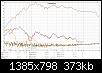Klicke auf die Grafik fr eine grere Ansicht

Name:	DFM2535_A_Klirr.jpg
Hits:	86
Gre:	373,5 KB
ID:	63797