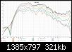 Klicke auf die Grafik fr eine grere Ansicht

Name:	BMS4550 2344 1m 3_5ms 1_24.jpg
Hits:	110
Gre:	321,3 KB
ID:	63798