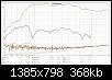 Klicke auf die Grafik fr eine grere Ansicht

Name:	BMS4550 2344 1m 1_24 Klirr.jpg
Hits:	89
Gre:	368,1 KB
ID:	63800