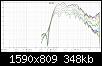 Klicke auf die Grafik fr eine grere Ansicht

Name:	BMS4550_2344_1m_gefenstert_3_5_umik1.jpg
Hits:	139
Gre:	348,0 KB
ID:	63841