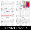 Klicke auf die Grafik fr eine grere Ansicht

Name:	KuT_Flatline R_REW-Messungen 2022-01-05_III REW Chassis ohne XO + Vituix-Simu XO_Six-pack.png
Hits:	112
Gre:	127,0 KB
ID:	63901