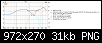 Klicke auf die Grafik fr eine grere Ansicht

Name:	KuT_Flatline R_REW-Messungen 2022-01-05_III REW Chassis ohne XO + Vituix-Simu XO_SPL.png
Hits:	115
Gre:	31,5 KB
ID:	63903