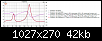 Klicke auf die Grafik fr eine grere Ansicht

Name:	KuT_Flatline R_REW-Messungen 2022-01-05_Overlay_Impedance_I+II+III.png
Hits:	96
Gre:	41,8 KB
ID:	63904