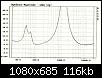 Klicke auf die Grafik fr eine grere Ansicht

Name:	KuT_Flatline_Original-Messung 4-1998_IMP.jpg
Hits:	99
Gre:	116,0 KB
ID:	63907