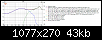 Klicke auf die Grafik fr eine grere Ansicht

Name:	KuT_Flatline R_REW-Messungen 2022-01-05_Overlay_SPL_I+II.png
Hits:	103
Gre:	43,3 KB
ID:	63908