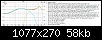 Klicke auf die Grafik fr eine grere Ansicht

Name:	KuT_Flatline R_REW-Messungen 2022-01-05_Overlay_SPL_I+II+III.png
Hits:	108
Gre:	58,5 KB
ID:	63909