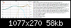 Klicke auf die Grafik fr eine grere Ansicht

Name:	KuT_Flatline R_REW-Messungen 2022-01-05_Overlay_SPL_I+II+III.png
Hits:	322
Gre:	58,5 KB
ID:	63909